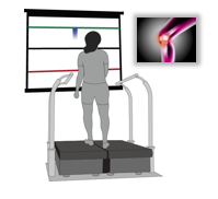 Cartoon of someone walking on a treadmill with visual biofeedback